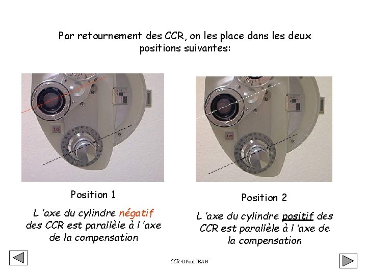 Par retournement des CCR, on les place dans les deux positions suivantes: Position 1 Par retournement des CCR, on les place dans les deux positions suivantes: Position 1
