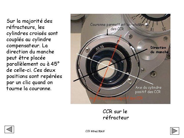 Sur la majorité des réfracteurs, les cylindres croisés sont couplés au cylindre compensateur. La Sur la majorité des réfracteurs, les cylindres croisés sont couplés au cylindre compensateur. La