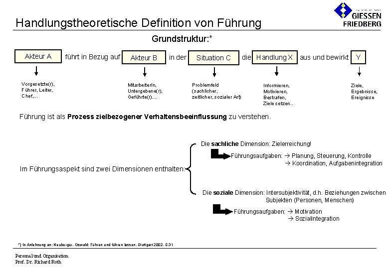 Handlungstheoretische Definition von Führung Grundstruktur: * Akteur A führt in Bezug auf Vorgesetzte(r), Führer,