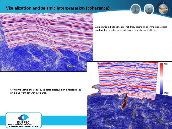Visualization and seismic Interpretation (coherence) Example from Beta 3 D cube: Arbitrary seismic line