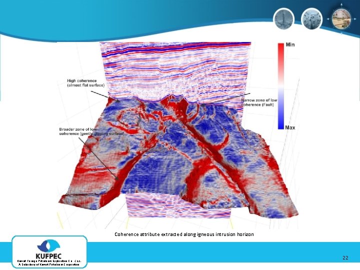 Coherence attribute extracted along igneous intrusion horizon Kuwait Foreign Petroleum Exploration Co. K. S.