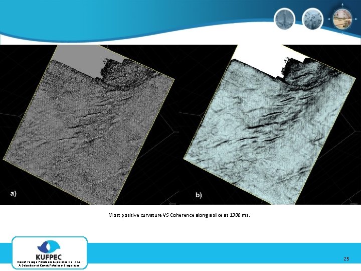 Most positive curvature VS Coherence along a slice at 1300 ms. Kuwait Foreign Petroleum