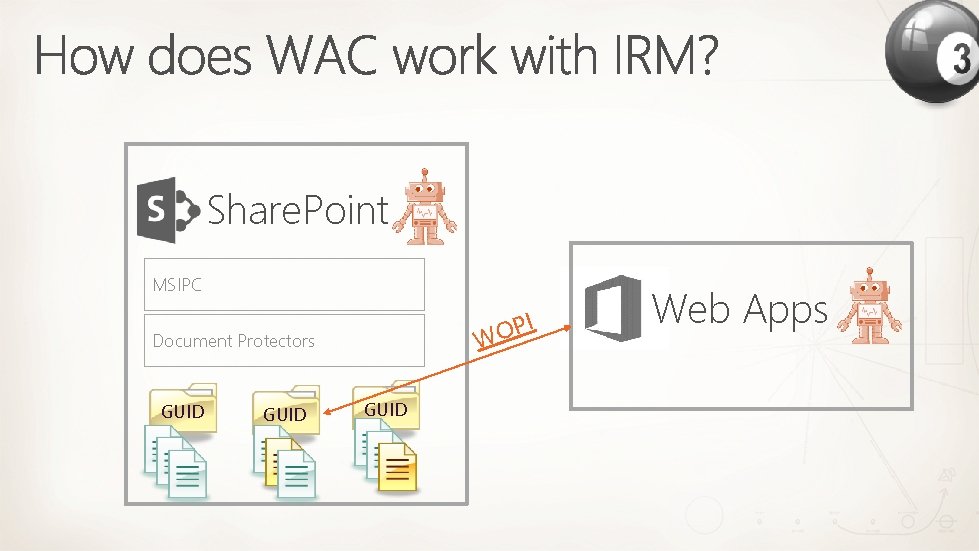 Share. Point MSIPC OPI W Document Protectors GUID Web Apps 