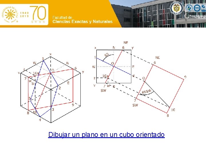 Dibujar un plano en un cubo orientado 