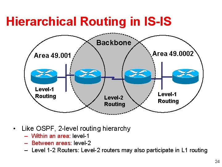 Hierarchical Routing in IS-IS Backbone Area 49. 0002 Area 49. 001 Level-1 Routing Level-2