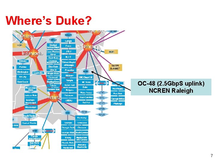 Where’s Duke? OC-48 (2. 5 Gbp. S uplink) NCREN Raleigh 7 