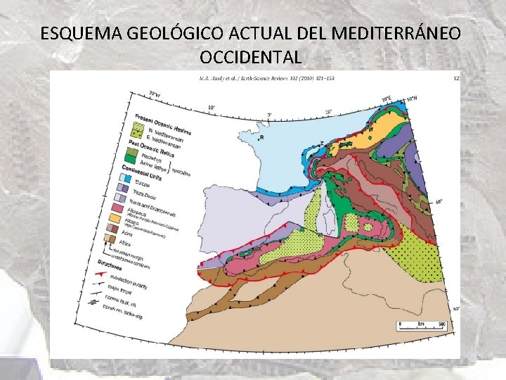 ESQUEMA GEOLÓGICO ACTUAL DEL MEDITERRÁNEO OCCIDENTAL 