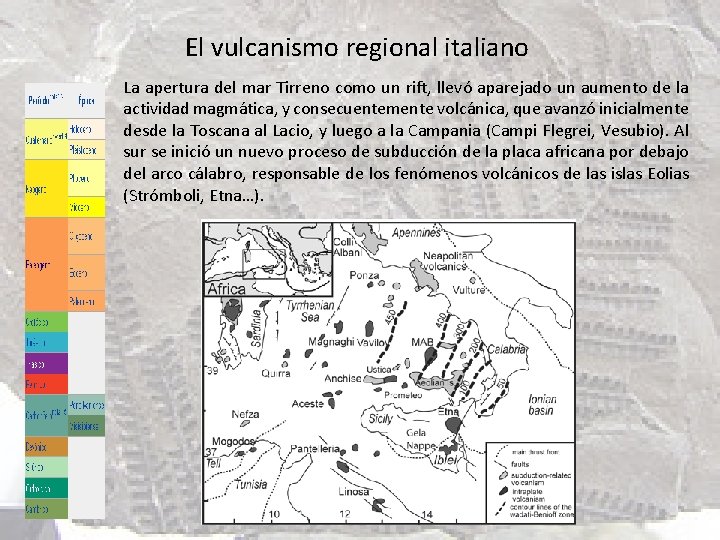 El vulcanismo regional italiano La apertura del mar Tirreno como un rift, llevó aparejado