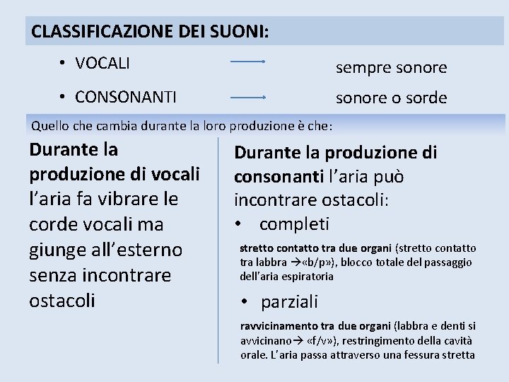 CLASSIFICAZIONE DEI SUONI: • VOCALI sempre sonore • CONSONANTI sonore o sorde Quello che