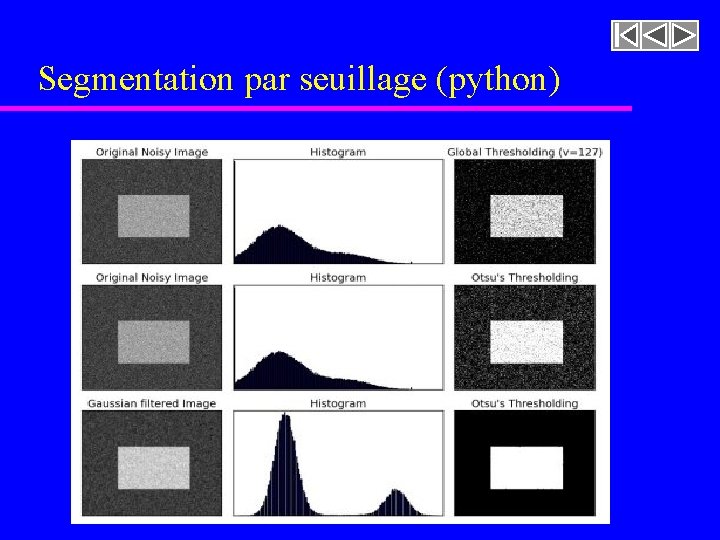 Бинаризация изображения онлайн