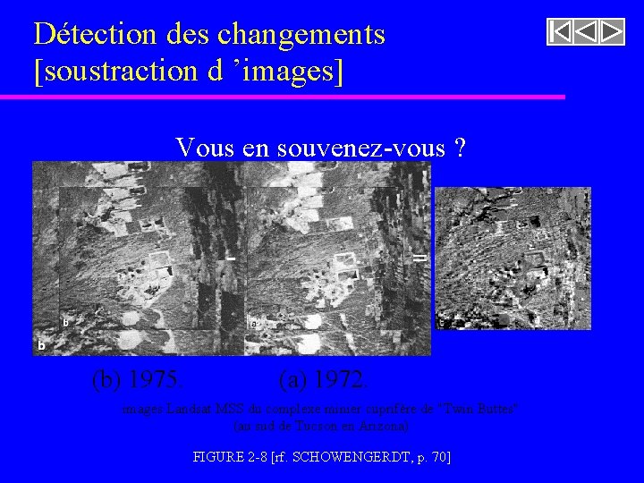 Détection des changements [soustraction d ’images] Vous en souvenez-vous ? - = (b) 1975.