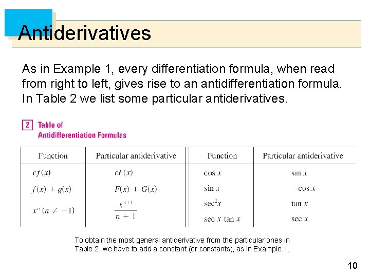 Antiderivatives As in Example 1, every differentiation formula, when read from right to left,