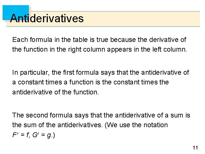 Antiderivatives Each formula in the table is true because the derivative of the function