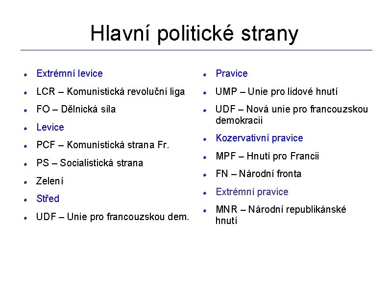Hlavní politické strany _________________________________________________________________ Extrémní levice Pravice LCR – Komunistická revoluční liga UMP –
