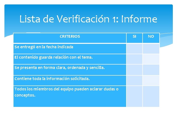 Lista de Verificación 1: Informe CRITERIOS SI NO Se entregó en la fecha indicada