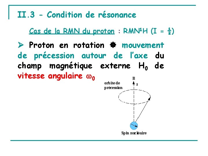 II. 3 - Condition de résonance Cas de la RMN du proton : RMN