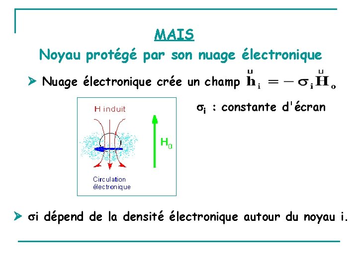 MAIS Noyau protégé par son nuage électronique Nuage électronique crée un champ i :