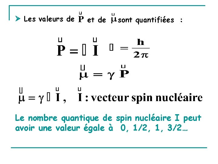  Les valeurs de et de sont quantifiées : Le nombre quantique de spin