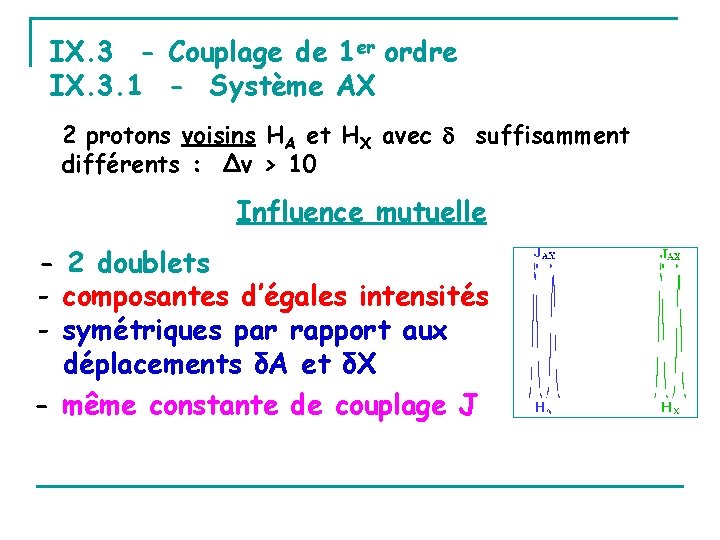  IX. 3 - Couplage de 1 er ordre IX. 3. 1 - Système