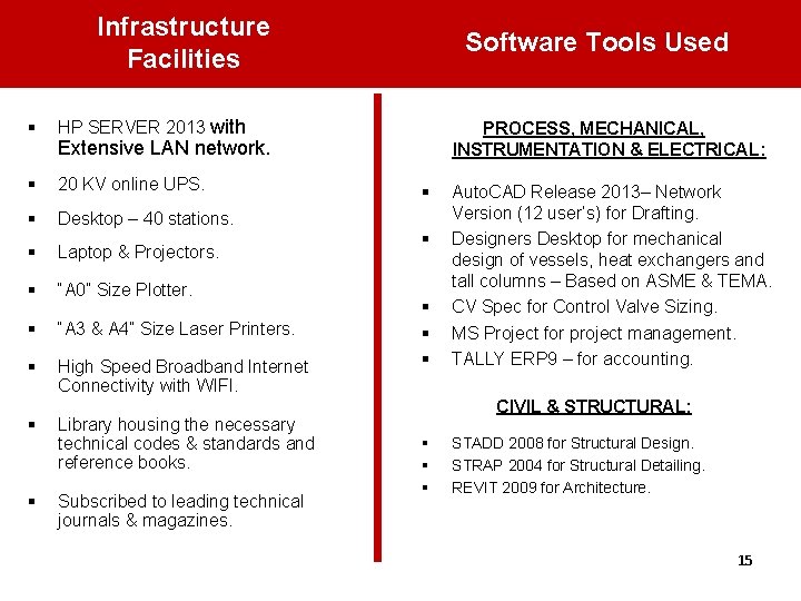 Infrastructure Facilities § HP SERVER 2013 with § 20 KV online UPS. § Desktop Infrastructure Facilities § HP SERVER 2013 with § 20 KV online UPS. § Desktop