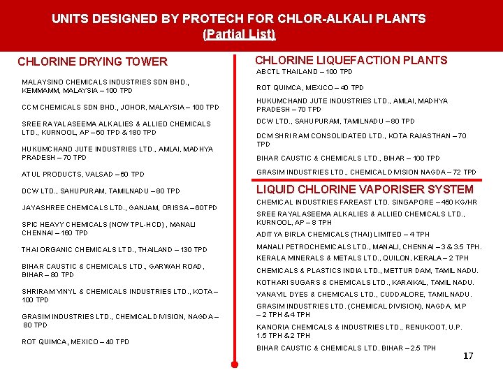 UNITS DESIGNED BY PROTECH FOR CHLOR-ALKALI PLANTS (Partial List) CHLORINE DRYING TOWER CHLORINE LIQUEFACTION UNITS DESIGNED BY PROTECH FOR CHLOR-ALKALI PLANTS (Partial List) CHLORINE DRYING TOWER CHLORINE LIQUEFACTION