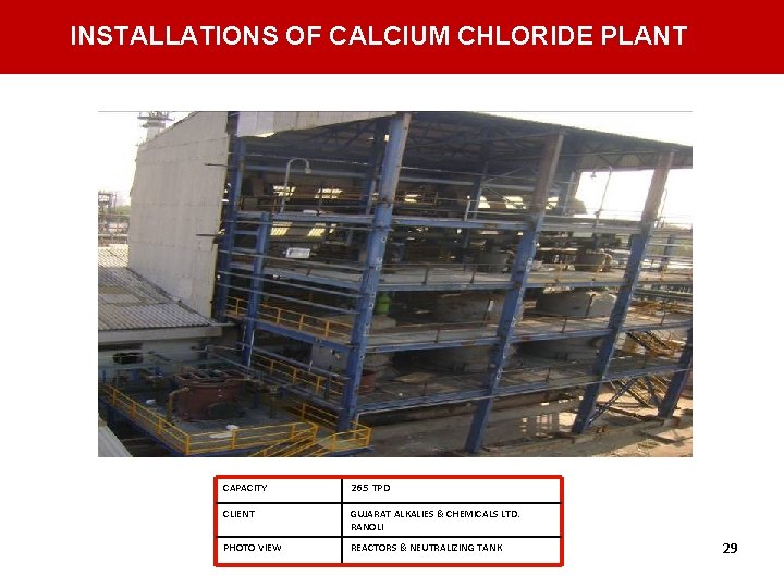 INSTALLATIONS OF CALCIUM CHLORIDE PLANT CAPACITY 26. 5 TPD CLIENT GUJARAT ALKALIES & CHEMICALS INSTALLATIONS OF CALCIUM CHLORIDE PLANT CAPACITY 26. 5 TPD CLIENT GUJARAT ALKALIES & CHEMICALS