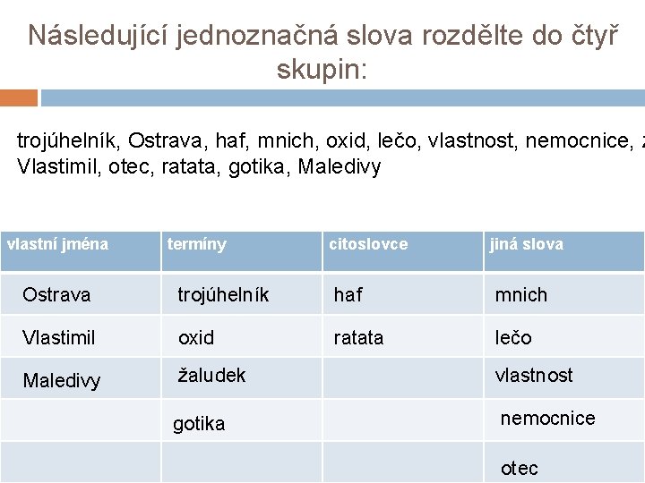 Následující jednoznačná slova rozdělte do čtyř skupin: trojúhelník, Ostrava, haf, mnich, oxid, lečo, vlastnost,