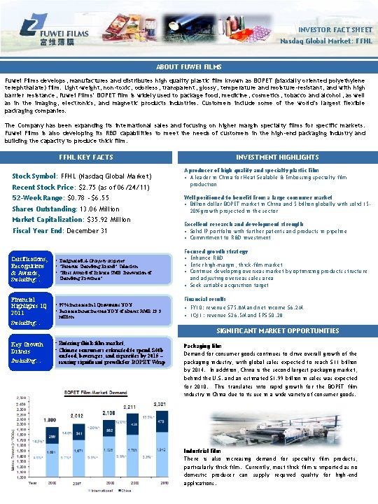 INVESTOR FACT SHEET Nasdaq Global Market: FFHL ABOUT FUWEI FILMS Fuwei Films develops, manufactures