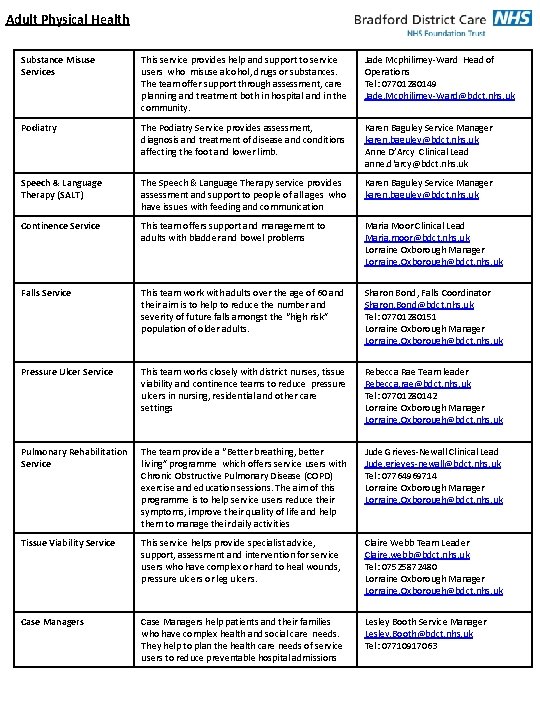 Adult Physical Health Substance Misuse Services This service provides help and support to service