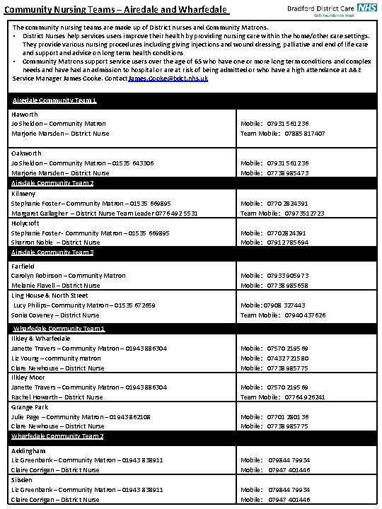 Community Nursing Teams – Airedale and Wharfedale The community nursing teams are made up