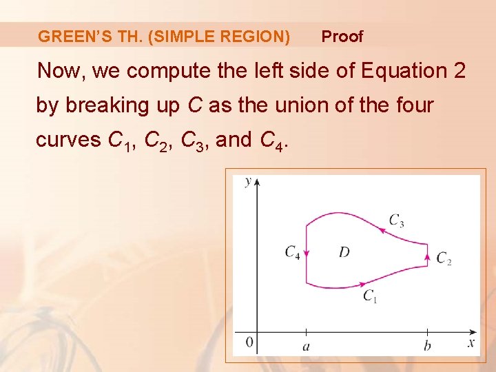 GREEN’S TH. (SIMPLE REGION) Proof Now, we compute the left side of Equation 2