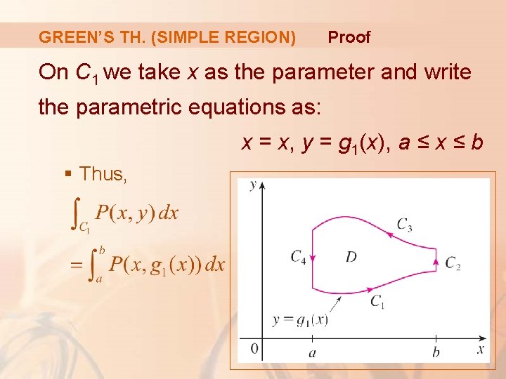 GREEN’S TH. (SIMPLE REGION) Proof On C 1 we take x as the parameter