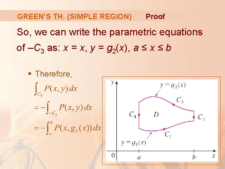 GREEN’S TH. (SIMPLE REGION) Proof So, we can write the parametric equations of –C