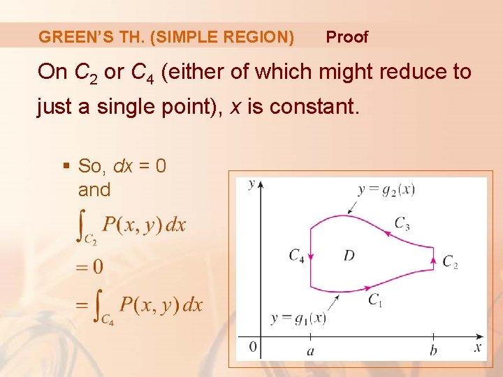 GREEN’S TH. (SIMPLE REGION) Proof On C 2 or C 4 (either of which