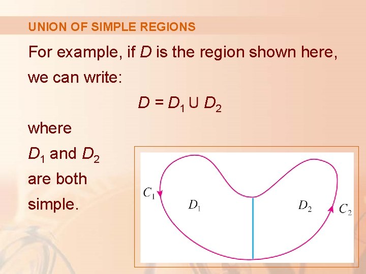 UNION OF SIMPLE REGIONS For example, if D is the region shown here, we