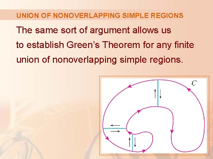 UNION OF NONOVERLAPPING SIMPLE REGIONS The same sort of argument allows us to establish