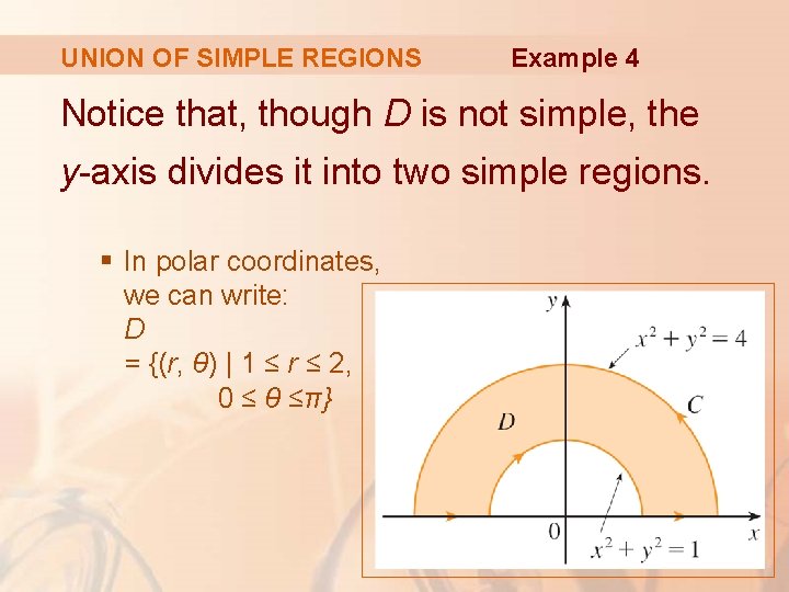 UNION OF SIMPLE REGIONS Example 4 Notice that, though D is not simple, the