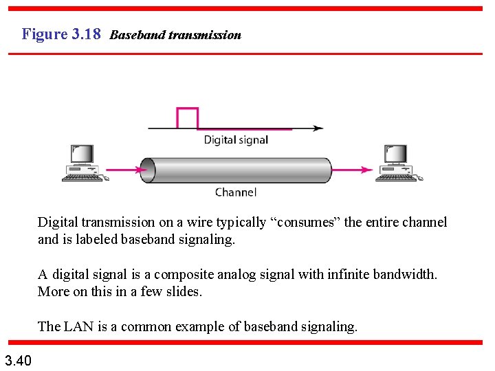 Figure 3. 18 Baseband transmission Digital transmission on a wire typically “consumes” the entire