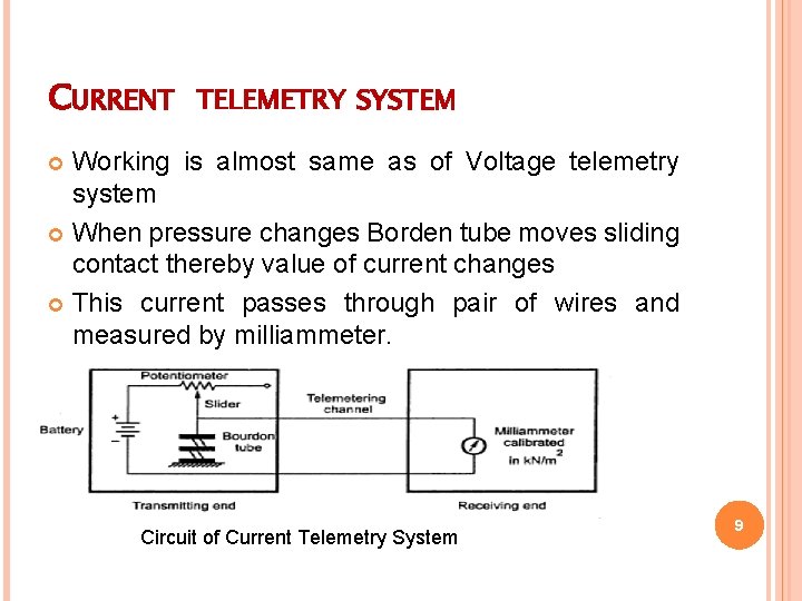 CURRENT TELEMETRY SYSTEM Working is almost same as of Voltage telemetry system When pressure CURRENT TELEMETRY SYSTEM Working is almost same as of Voltage telemetry system When pressure