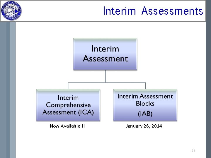 Interim Assessments Now Available !! January 26, 2014 13 