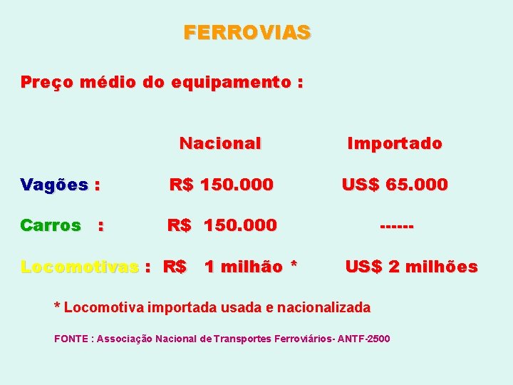 FERROVIAS Preço médio do equipamento : Nacional Importado Vagões : R$ 150. 000 US$