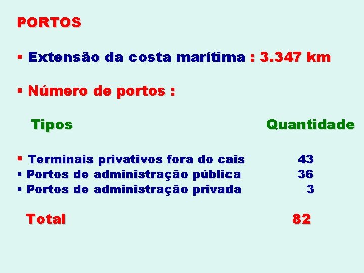 PORTOS § Extensão da costa marítima : 3. 347 km § Número de portos