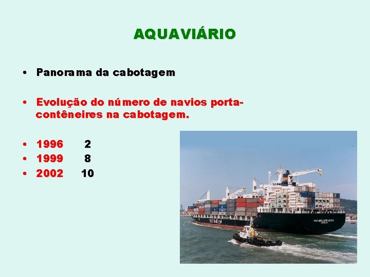 AQUAVIÁRIO • Panorama da cabotagem • Evolução do número de navios portacontêneires na cabotagem.