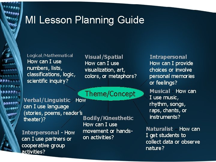 MI Lesson Planning Guide Logical/Mathematical How can I use numbers, lists, classifications, logic, scientific MI Lesson Planning Guide Logical/Mathematical How can I use numbers, lists, classifications, logic, scientific