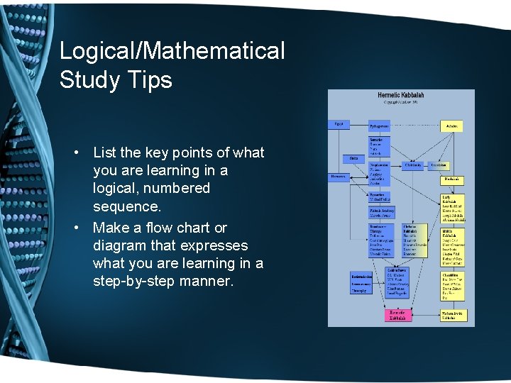 Logical/Mathematical Study Tips • List the key points of what you are learning in Logical/Mathematical Study Tips • List the key points of what you are learning in