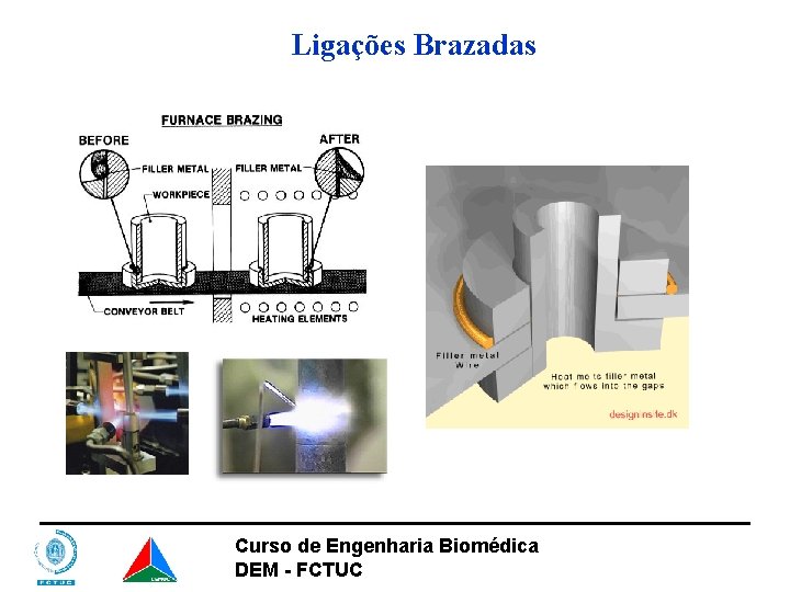 Ligações Brazadas Curso de Engenharia Biomédica DEM - FCTUC 