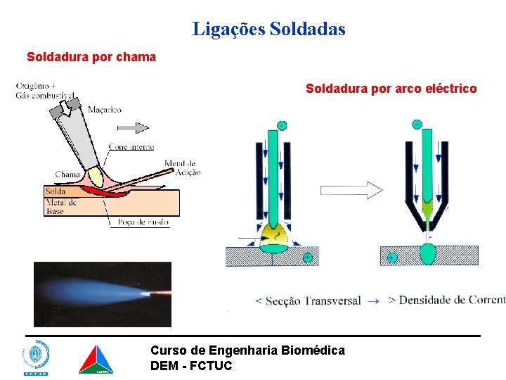 Ligações Soldadas Soldadura por chama Soldadura por arco eléctrico Curso de Engenharia Biomédica DEM