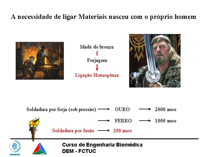 A necessidade de ligar Materiais nasceu com o próprio homem Idade do bronze Forjagem A necessidade de ligar Materiais nasceu com o próprio homem Idade do bronze Forjagem