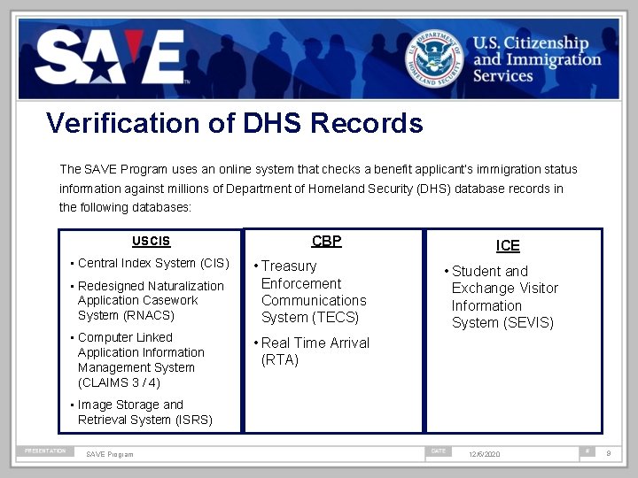 Verification of DHS Records The SAVE Program uses an online system that checks a