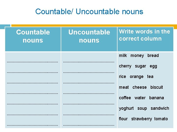 Countable/ Uncountable nouns Countable nouns Uncountable nouns Write words in the correct column milk